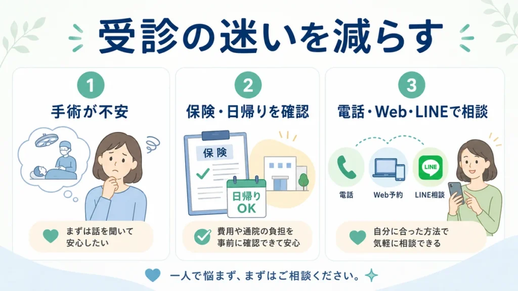 足の悩みを抱える患者や家族が手術や費用や相談方法で迷う場面を整理したイラスト
