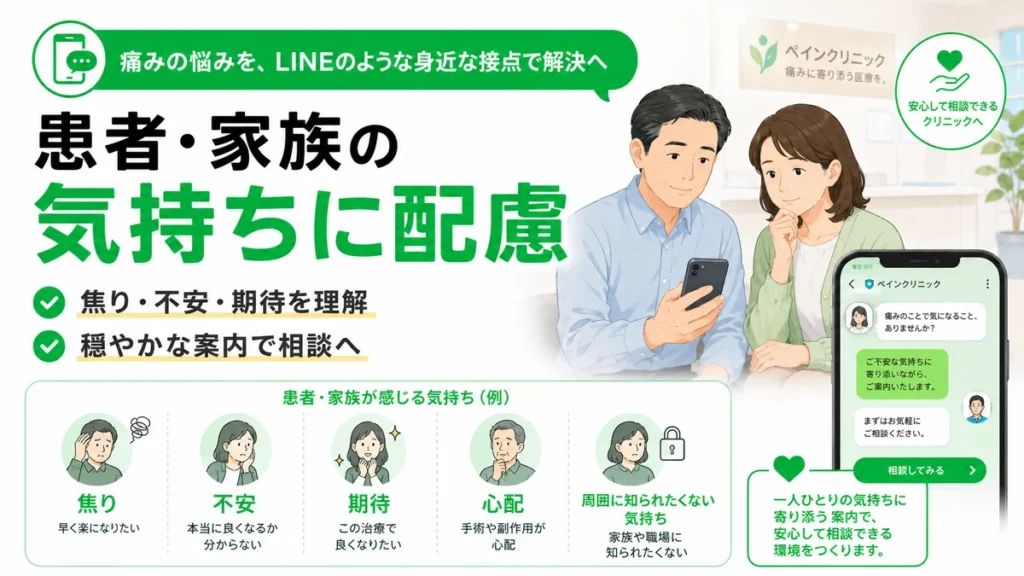 LINE広告を見る患者や家族の焦りや不安に配慮した穏やかな案内を示すイラスト