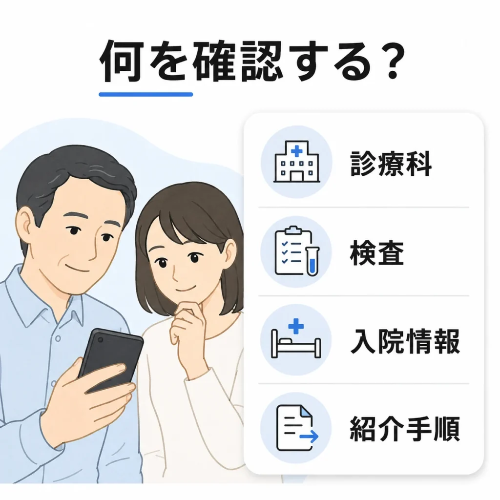 専門外来や検査先を探す患者と家族が診療科や検査情報を確認する様子を示すイラスト