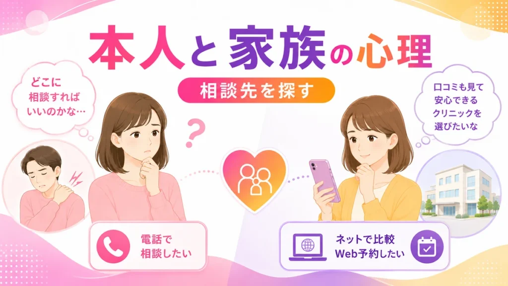 ペインクリニック広告を見る本人と家族の心理や行動を示すイラスト