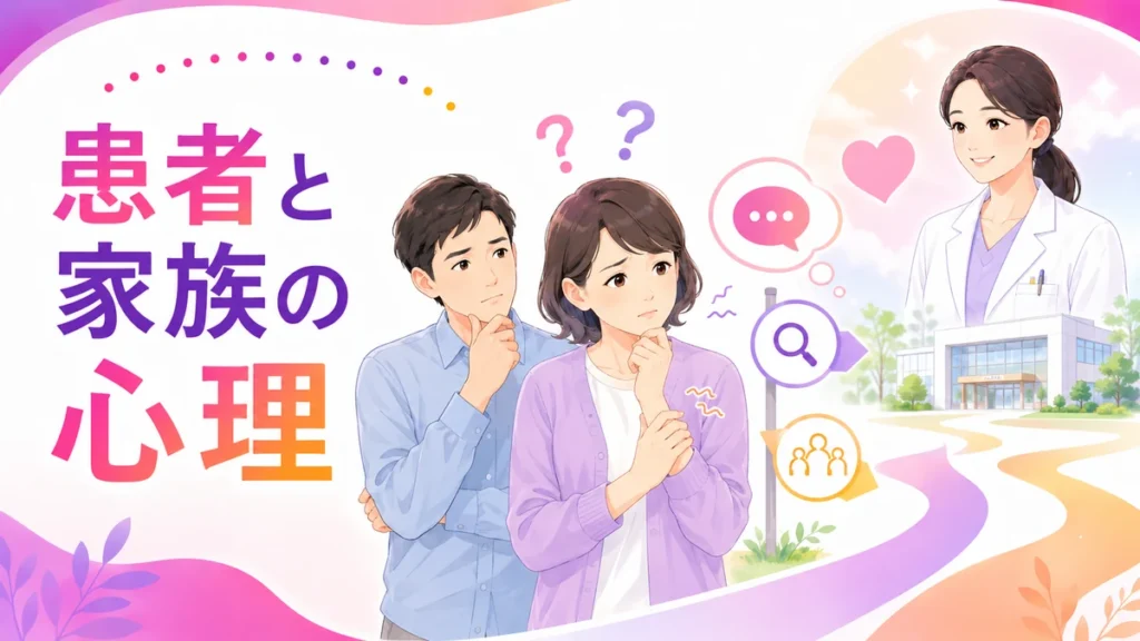 広告を見た患者と家族の不安や行動心理を示す図解