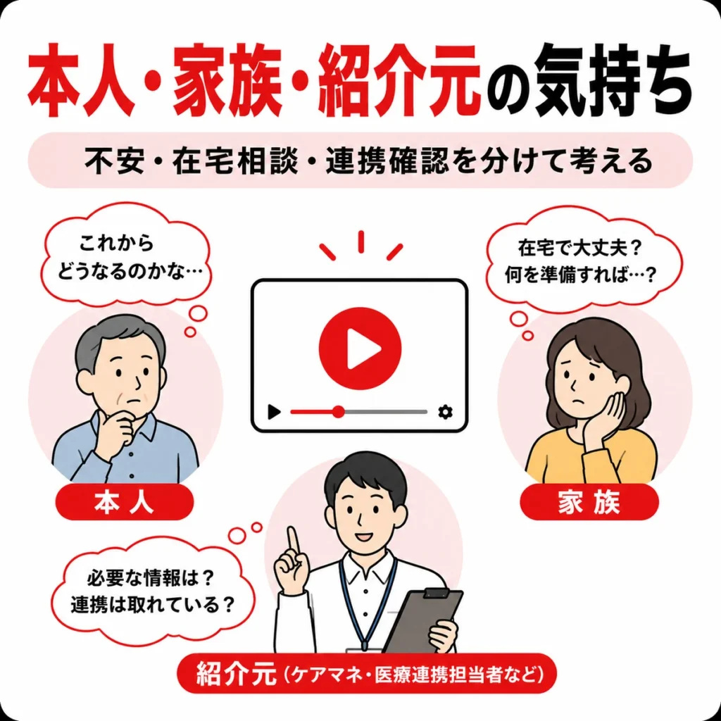 個人受診者が費用や時間を気にし、企業担当者が人数や日程や請求を重視する心理を示すイラスト