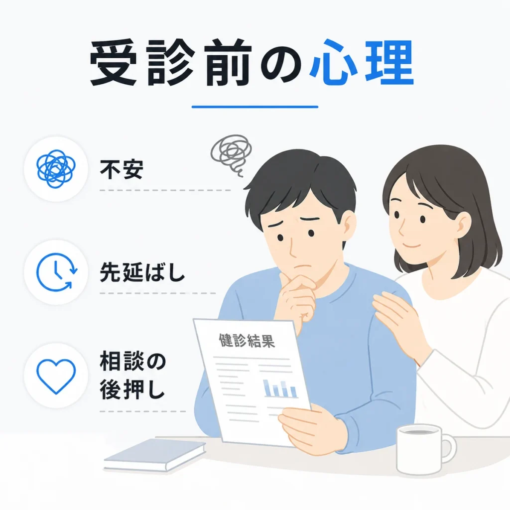 健診結果を見た本人の不安や先延ばしと家族による相談の後押しを表すイラスト
