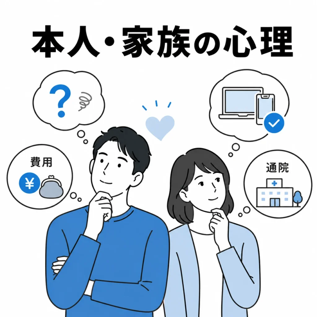 睡眠の不調を感じた本人や家族が費用や通院を考えながら情報収集する心理を示すイラスト