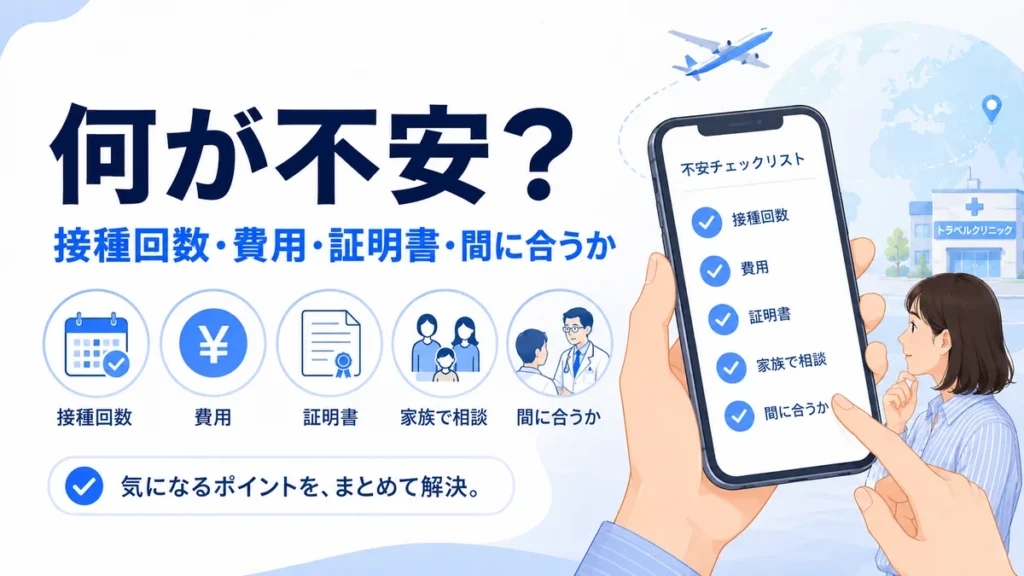 接種回数や費用、証明書、渡航日までに間に合うかという不安を整理したイラスト