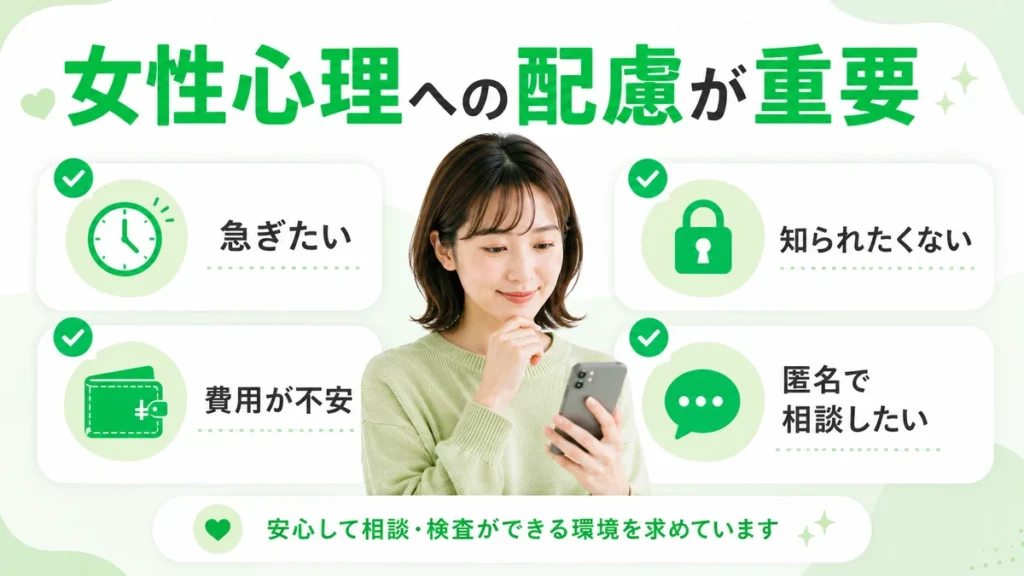 緊急ピルや性病検査で女性が抱える急ぎたい気持ちや匿名相談への不安を示すイラスト