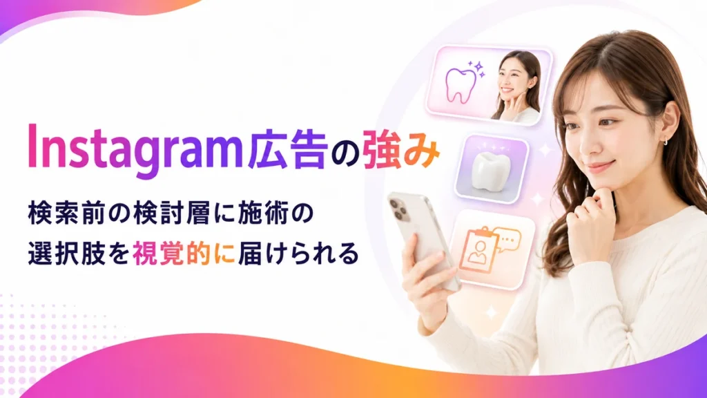 検索前の検討層にInstagram広告で選択肢を届けるイラスト