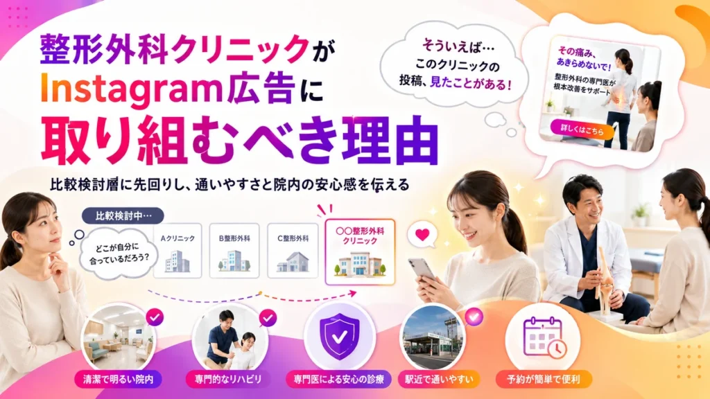 整形外科クリニックがInstagram広告に取り組む理由