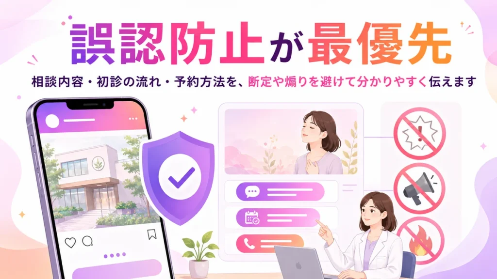 心療内科広告で誤認防止を重視するクリエイティブ設計