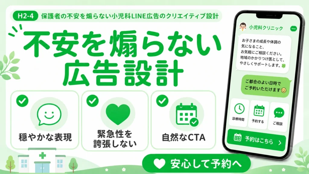 保護者の不安を煽らない小児科LINE広告の表現とCTA設計を示すイラスト