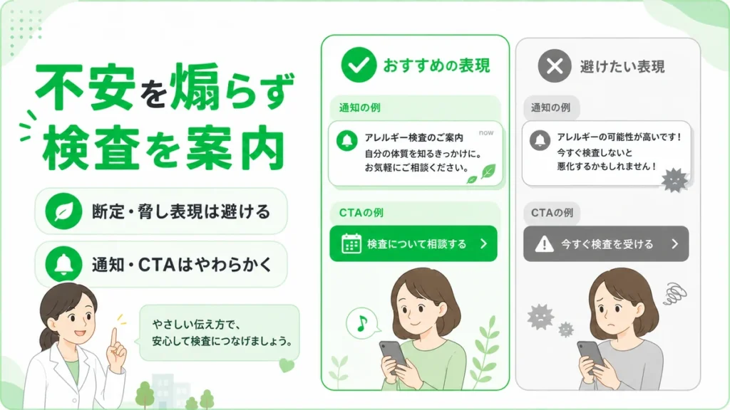 不安を煽らずにアレルギー検査を案内するLINE広告クリエイティブの考え方を示すイラスト