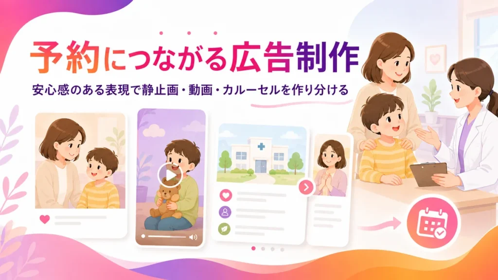 予約につながる広告クリエイティブの作り分けを示すイラスト