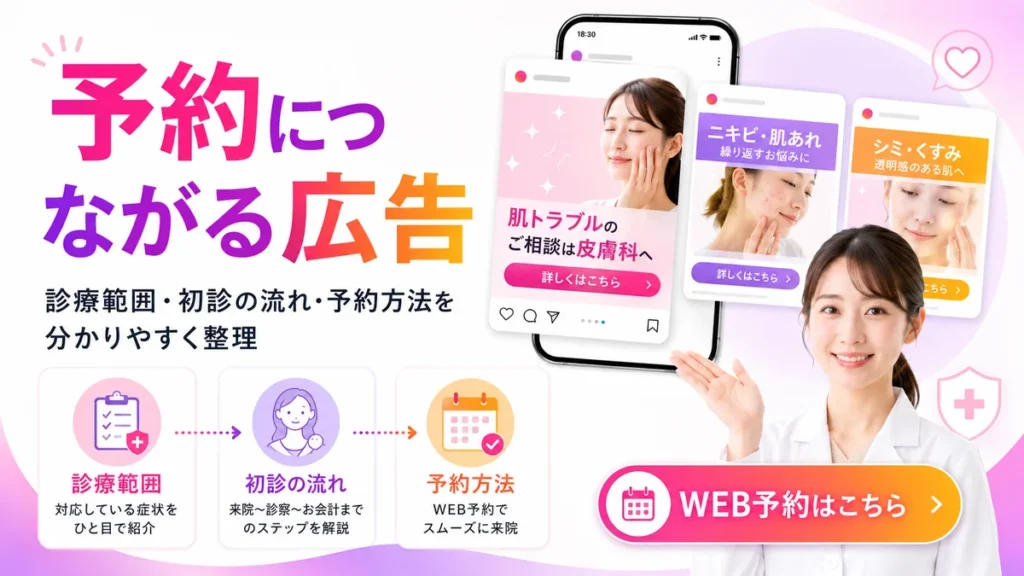 皮膚科の診療範囲や初診の流れを整理した予約につながる広告クリエイティブ