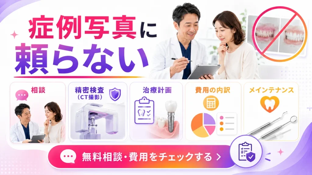 症例写真に頼らず相談や検査、費用を伝える広告クリエイティブのイラスト