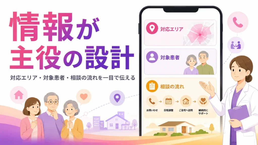 対応エリアや対象患者を伝える訪問診療広告クリエイティブのイラスト