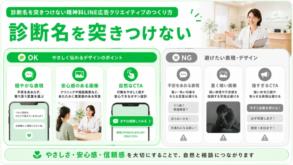診断名を突きつけず安心感を伝える精神科LINE広告クリエイティブのイラスト