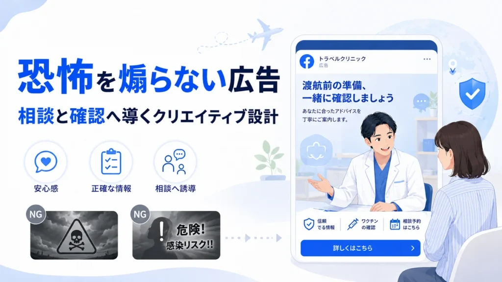 感染症の恐怖を煽らず相談と確認へ導く広告クリエイティブ設計のイラスト