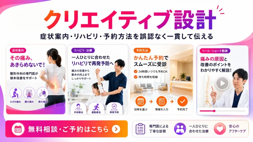整形外科クリニックの広告クリエイティブ設計例
