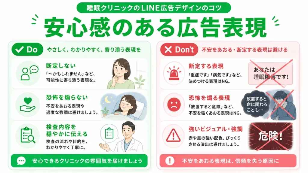 睡眠外来のLINE広告で不安を煽らず安心感のある表現を使うポイントを示すイラスト