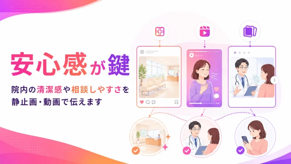 清潔感や相談しやすさを伝える広告クリエイティブのイラスト