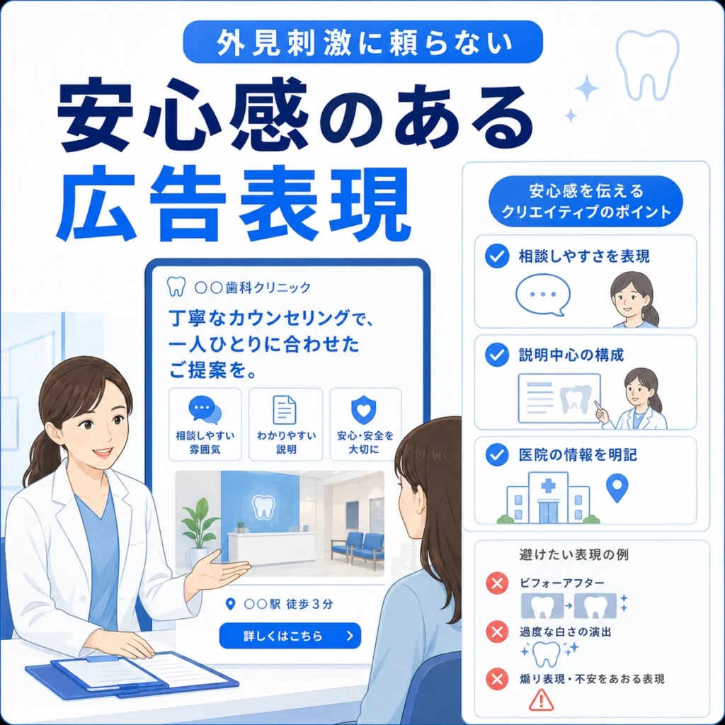 外見コンプレックスを刺激せず安心感のある審美歯科広告表現を示すイラスト