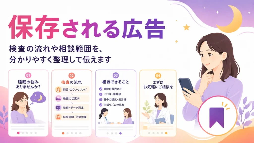 睡眠外来の検査や相談範囲を整理した保存される広告