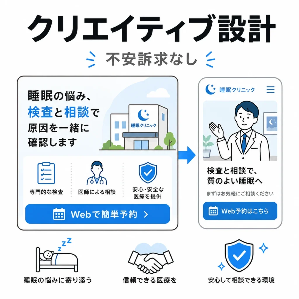 不安をあおらず睡眠検査と相談を案内するX広告クリエイティブ設計のイラスト