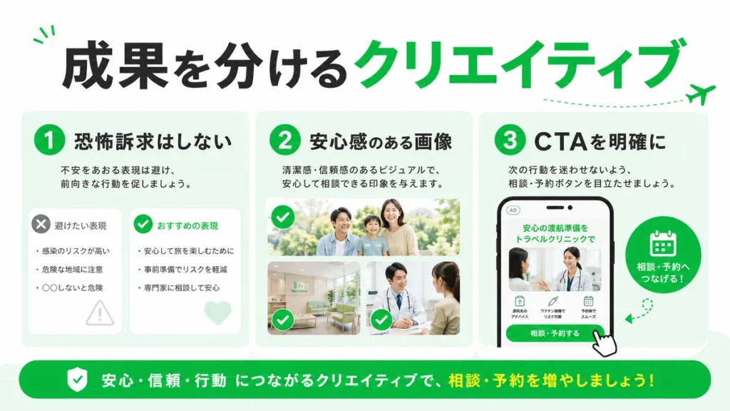 恐怖訴求を避けて安心感のある画像と明確なCTAでLINE広告クリエイティブを作るポイントのイラスト