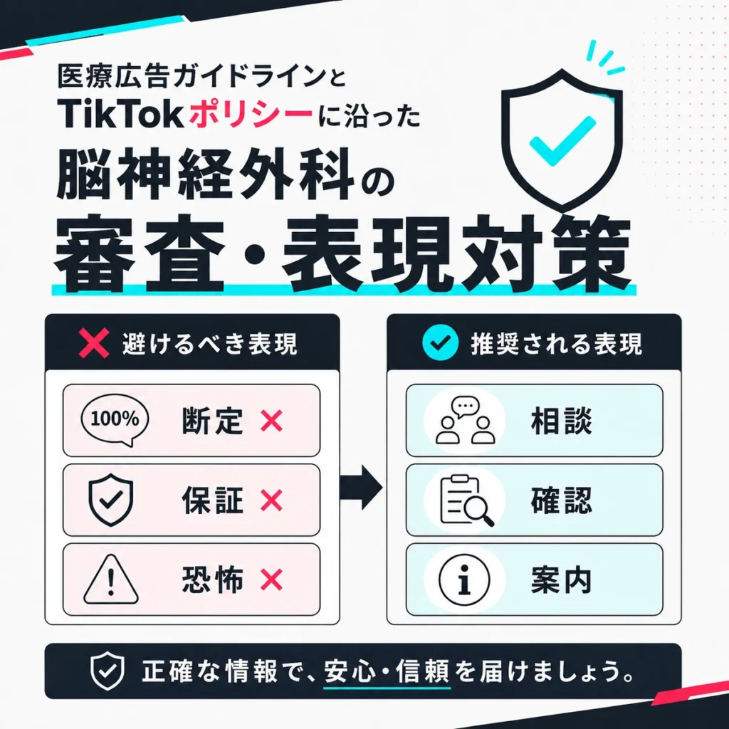 医療広告ガイドラインとTikTokポリシーに沿って断定・保証・恐怖表現を避けるポイントを示すイラスト
