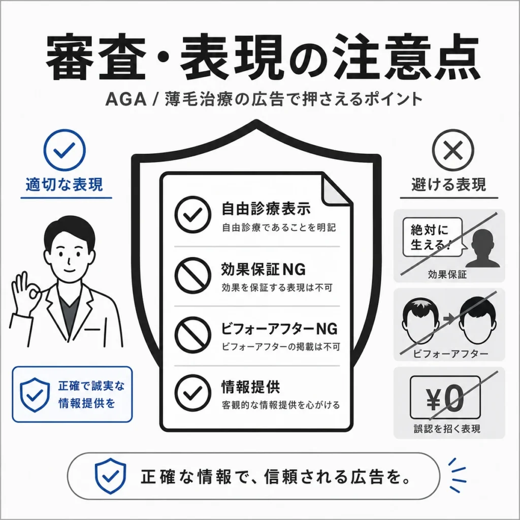 AGA広告で注意すべき医療広告ガイドラインと安全な表現を示すイラスト