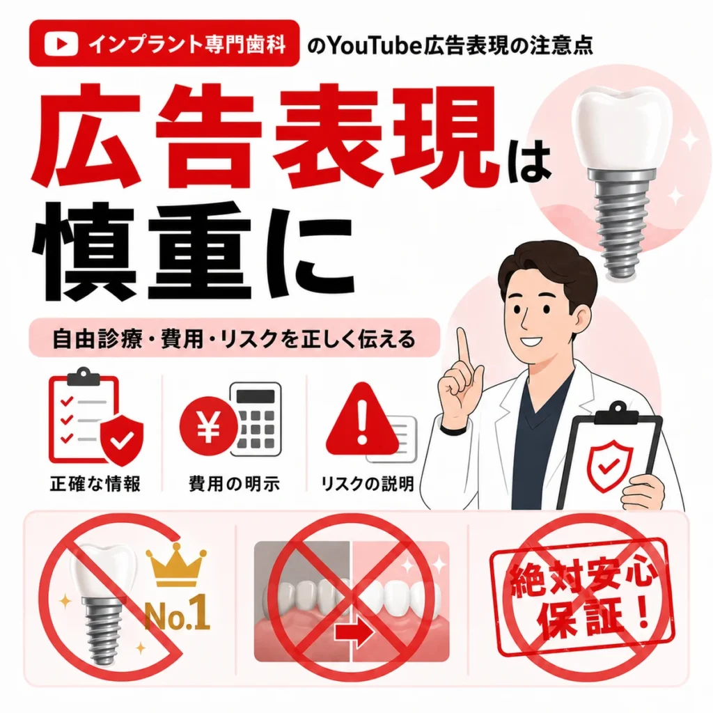 インプラント専門歯科のYouTube広告で医療広告表現を慎重に扱う注意点を示すイラスト