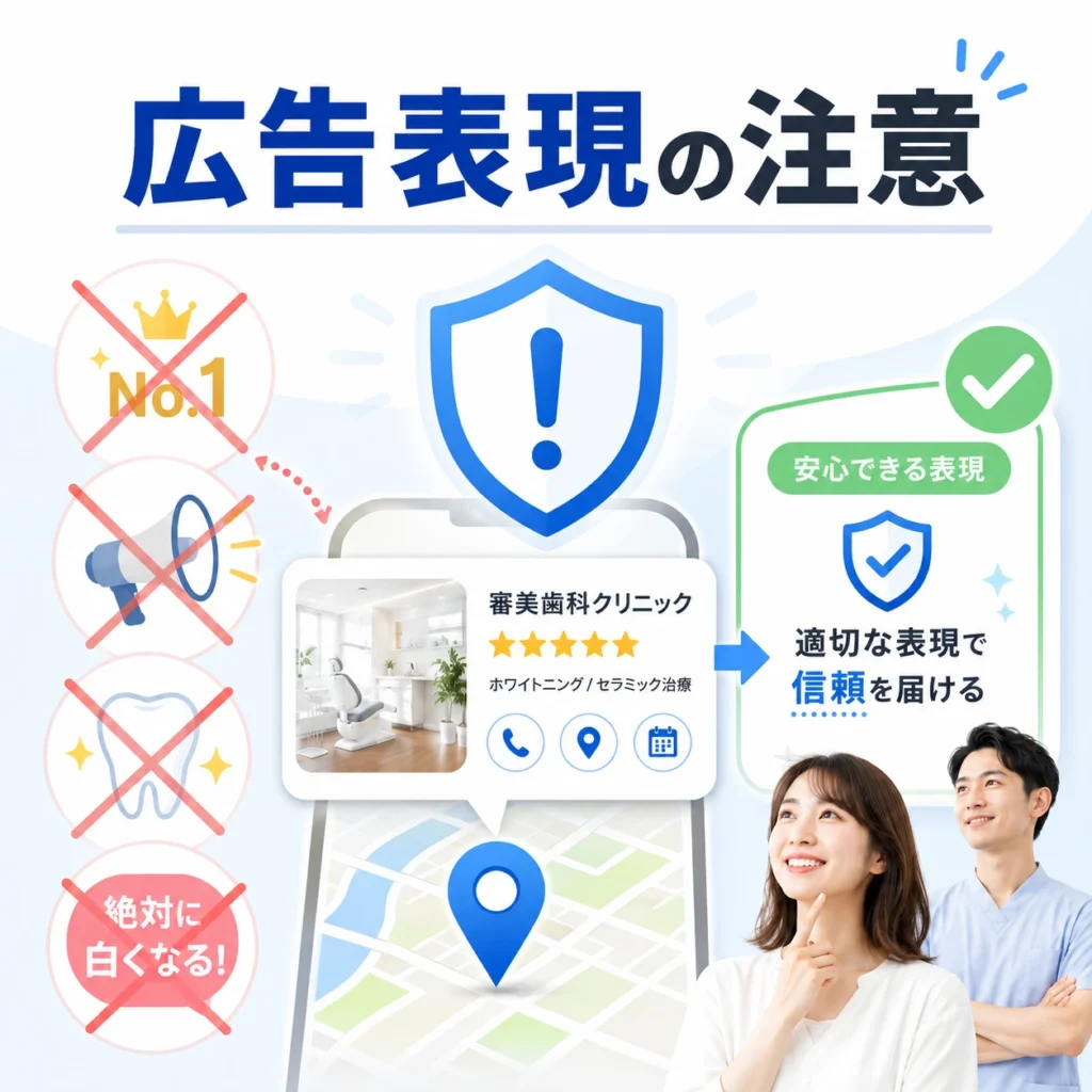審美歯科・ホワイトニング広告で避けたい誇大表現と安全な広告表現を示すイラスト