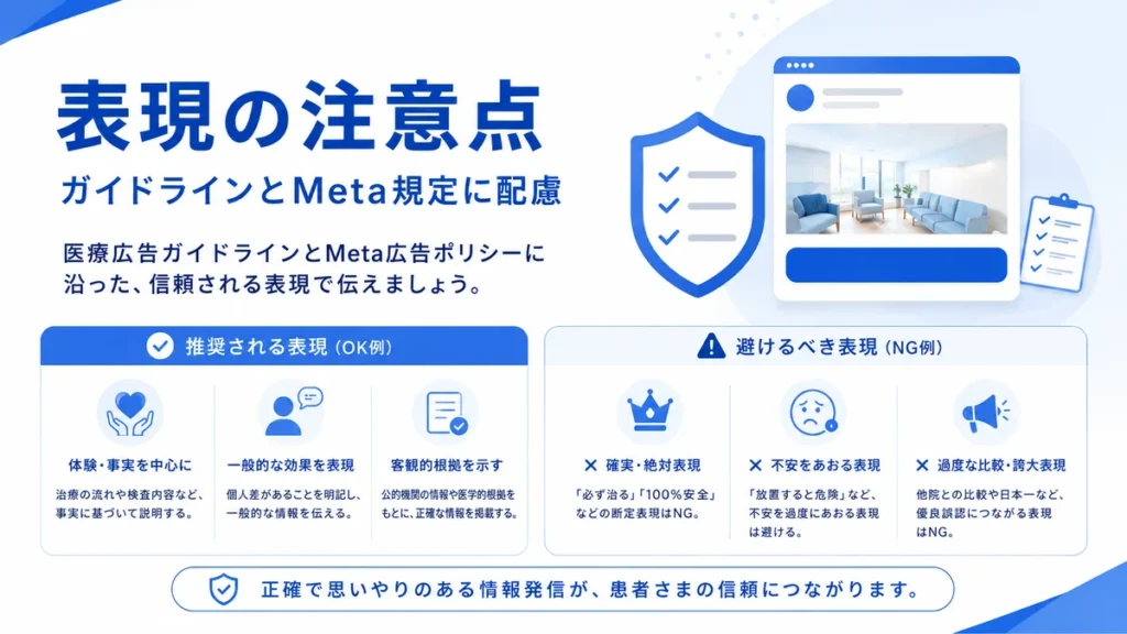 医療広告ガイドラインとMeta広告規定に配慮した表現注意点を示すイラスト