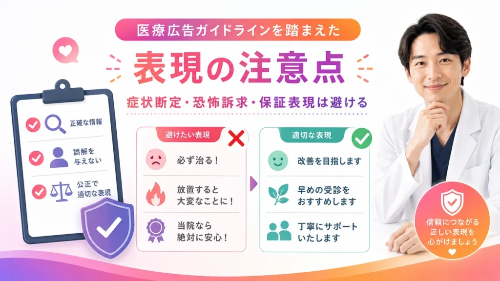 医療広告ガイドラインを踏まえた表現注意点を整理したイラスト