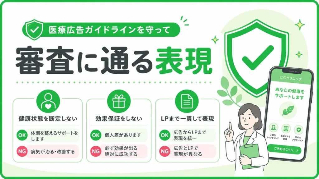 医療広告ガイドラインを守り健康状態の断定や効果保証を避ける表現を示すイラスト