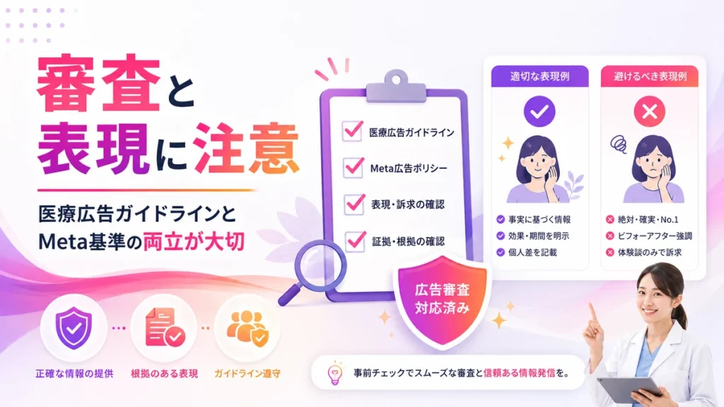 医療広告ガイドラインとMeta基準の審査対策を示すイラスト