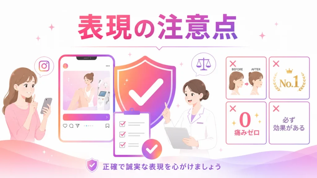 医療広告ガイドラインを踏まえた表現注意点の図解