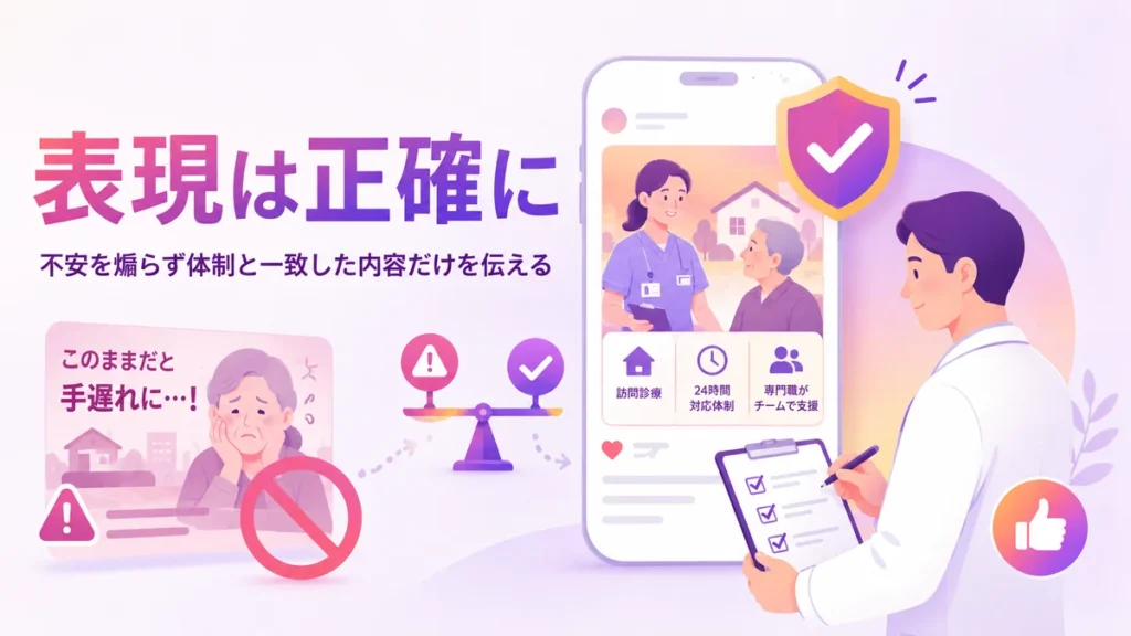 医療広告ガイドラインに配慮した正確な表現確認を示すイラスト