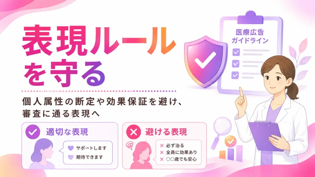 医療広告ガイドラインに沿った表現ルールと審査対策のイラスト