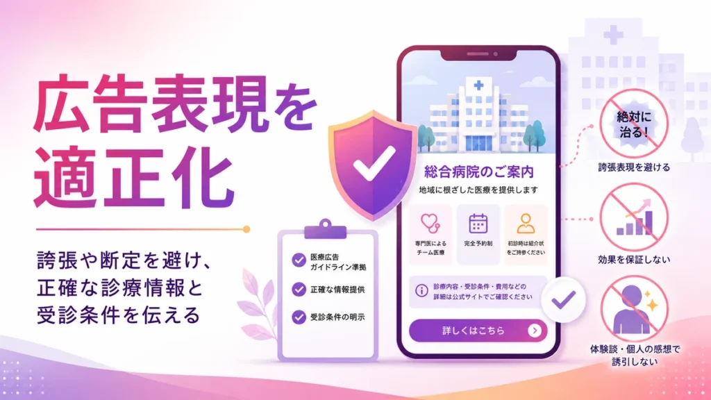 医療広告ガイドラインに沿って広告表現を適正化するイラスト