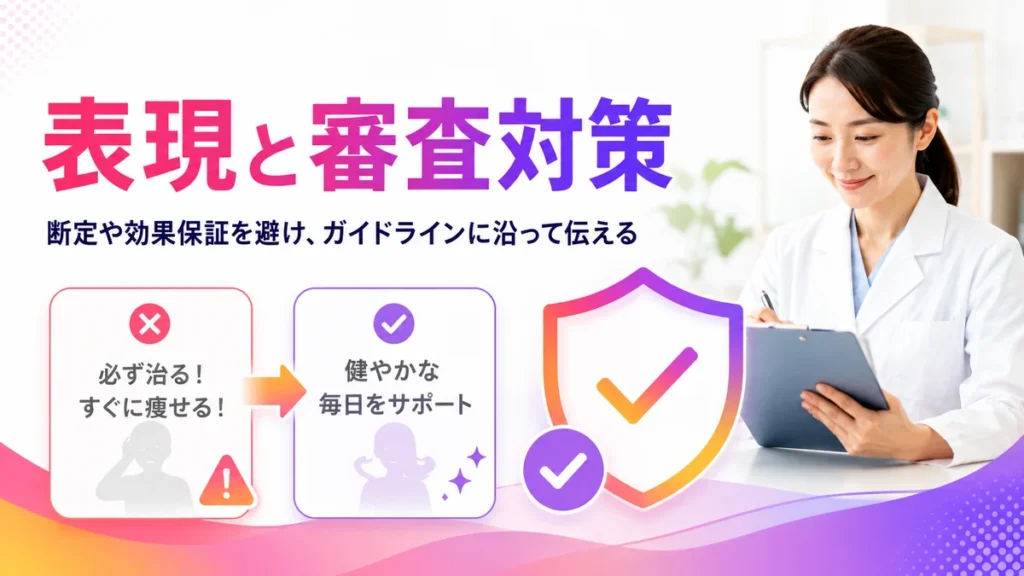 医療広告ガイドラインに沿った表現と審査対策を示すイラスト