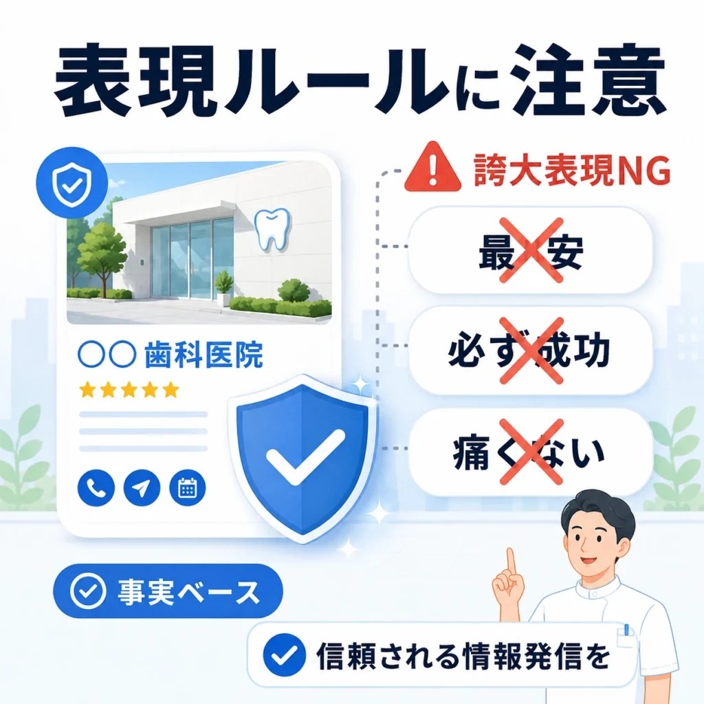 インプラント広告で誇大表現を避け、医療広告ガイドラインに沿った情報発信を示すイラスト