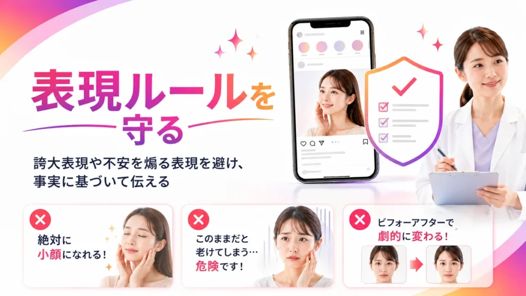 医療広告ガイドラインを踏まえた安全な広告表現を示すイラスト