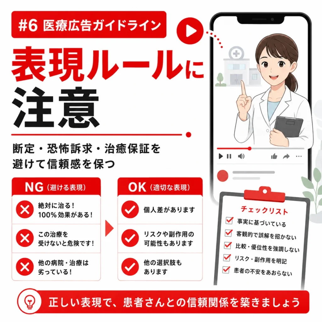 恐怖訴求と適切な表現を比較したイラスト