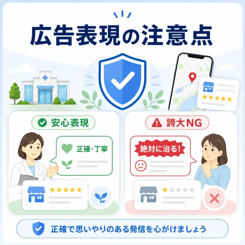 心療内科のマップ広告やGBP表現で誇大表現を避け医療広告ガイドラインに配慮するイラスト