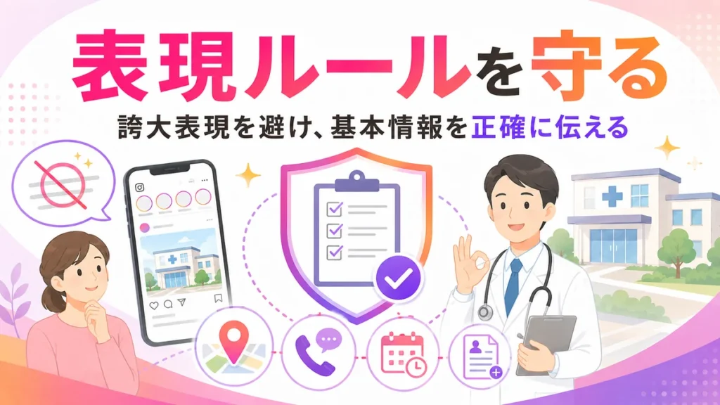 医療広告ガイドラインに沿った表現ルールを示すイラスト