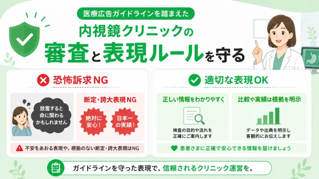 医療広告ガイドラインを踏まえて恐怖訴求や誇大表現を避ける審査対策のイラスト