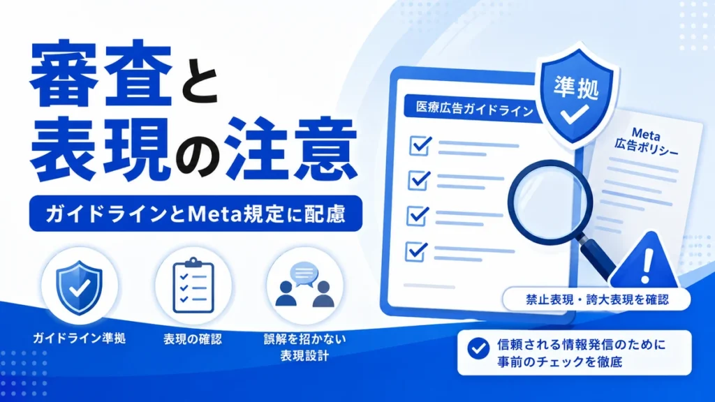 医療広告ガイドラインとMeta広告規定に配慮した審査と表現確認を示すイラスト