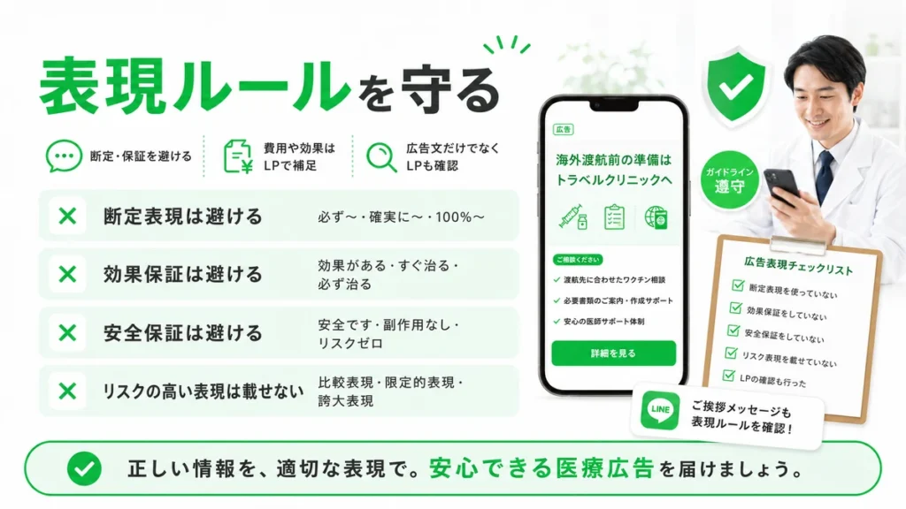 医療広告ガイドラインに配慮して断定表現や効果保証を避けるLINE広告表現ルールのイラスト
