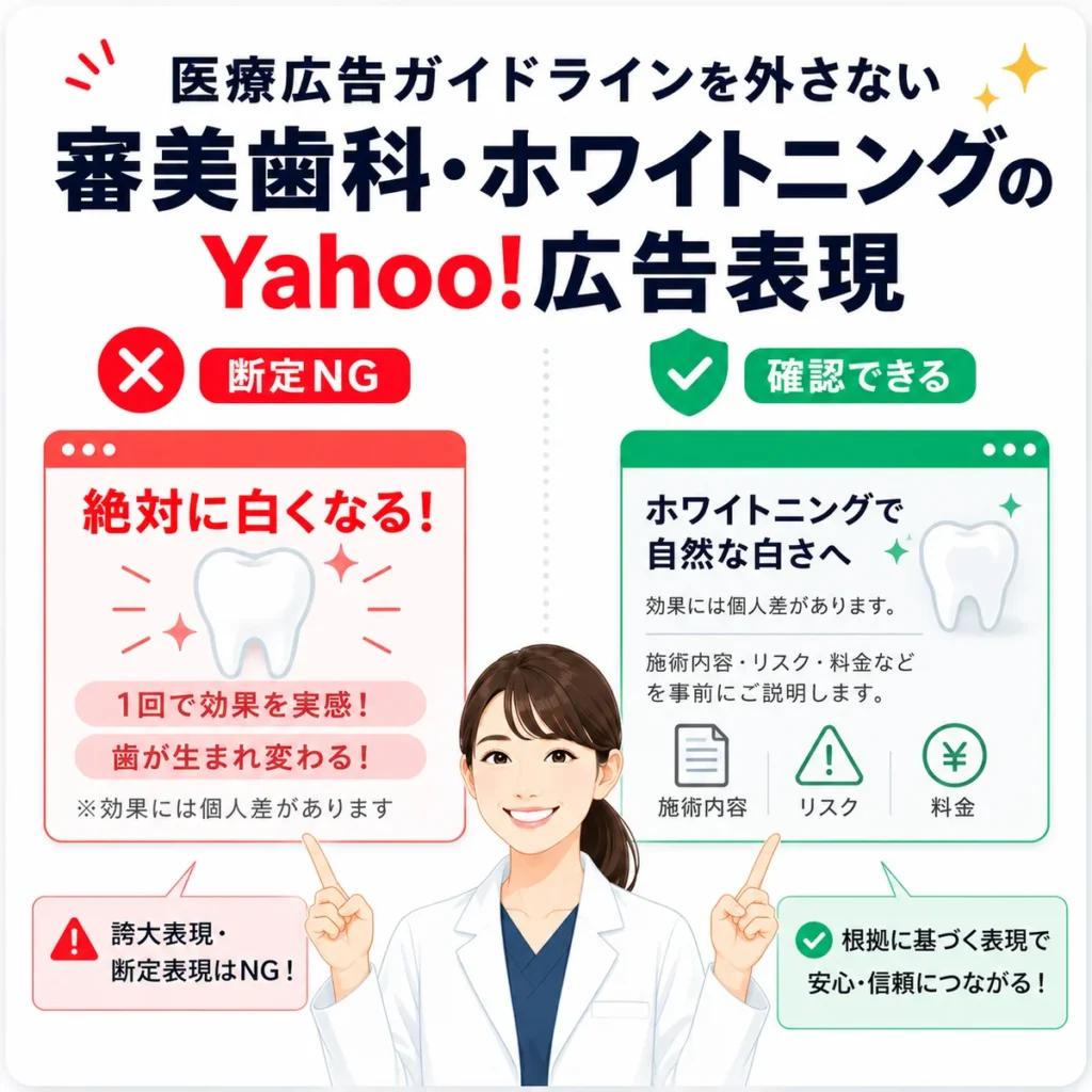医療広告ガイドラインに沿って断定表現を避け安全な広告表現にすることを示すイラスト